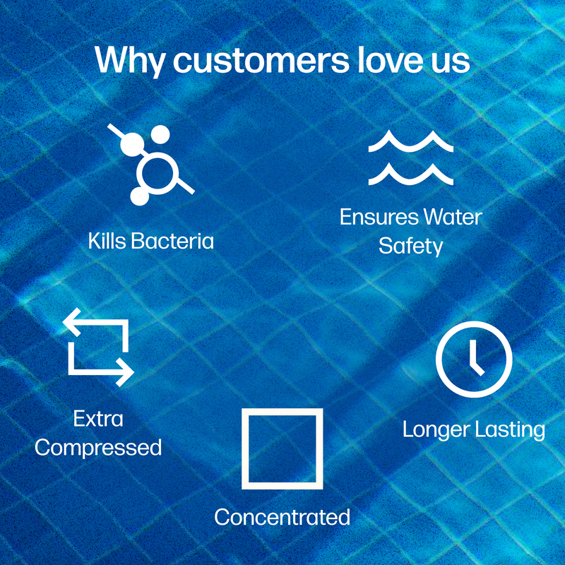 1-Inch Chlorine Tabs (for Spas)