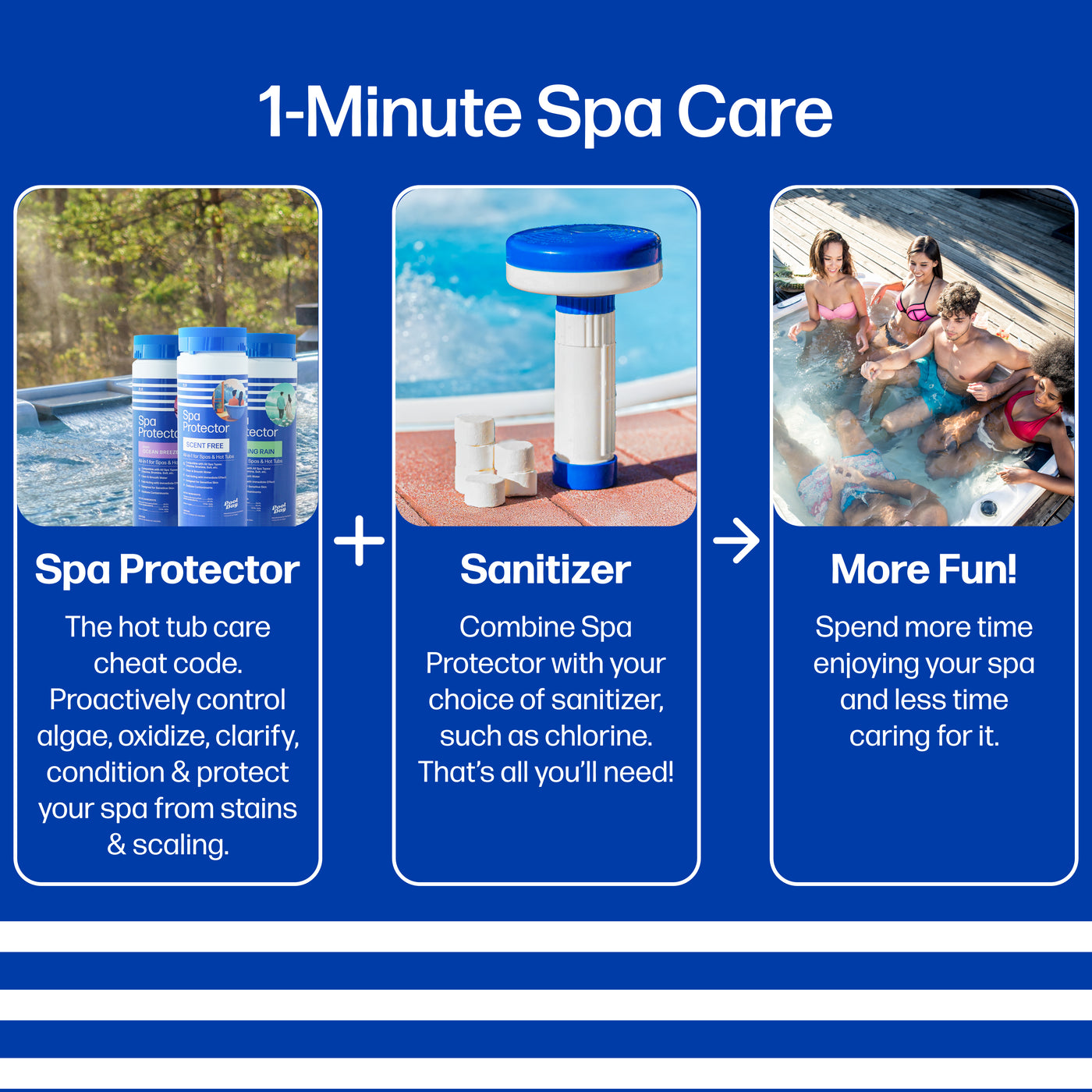 Spa Protector