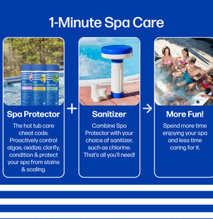 Spa Protector