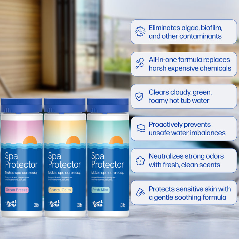 Spa Protector