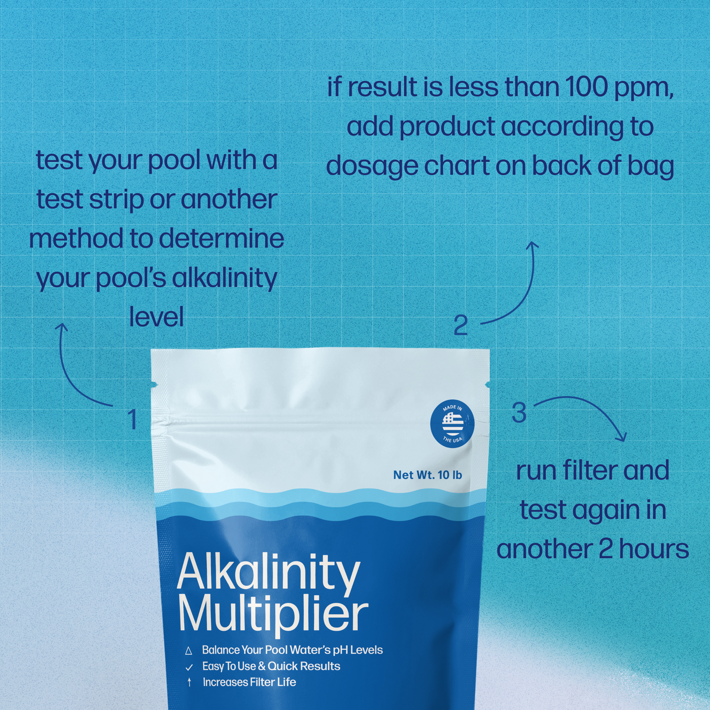 Alkalinity Multiplier