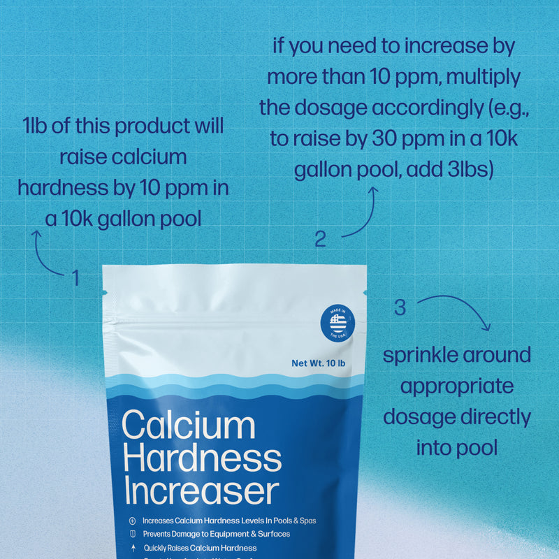 Calcium hardness