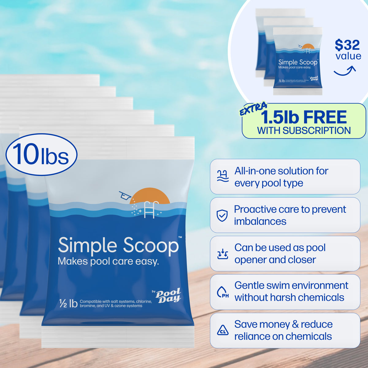 Simple Scoop – Pool Day