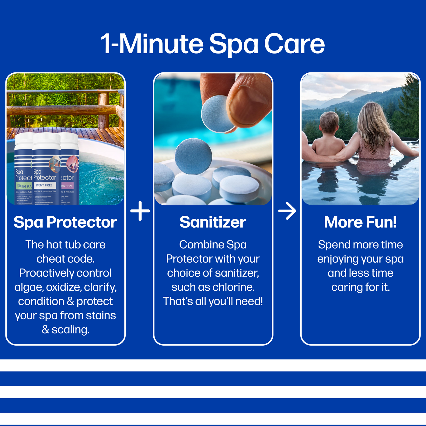 Spa Protector