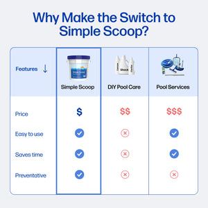 Simple Scoop