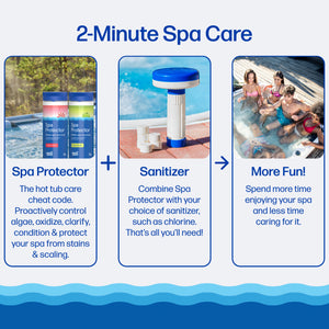 Spa Protector