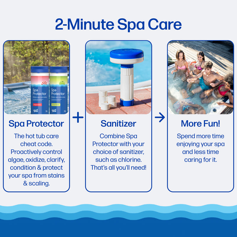Spa Protector